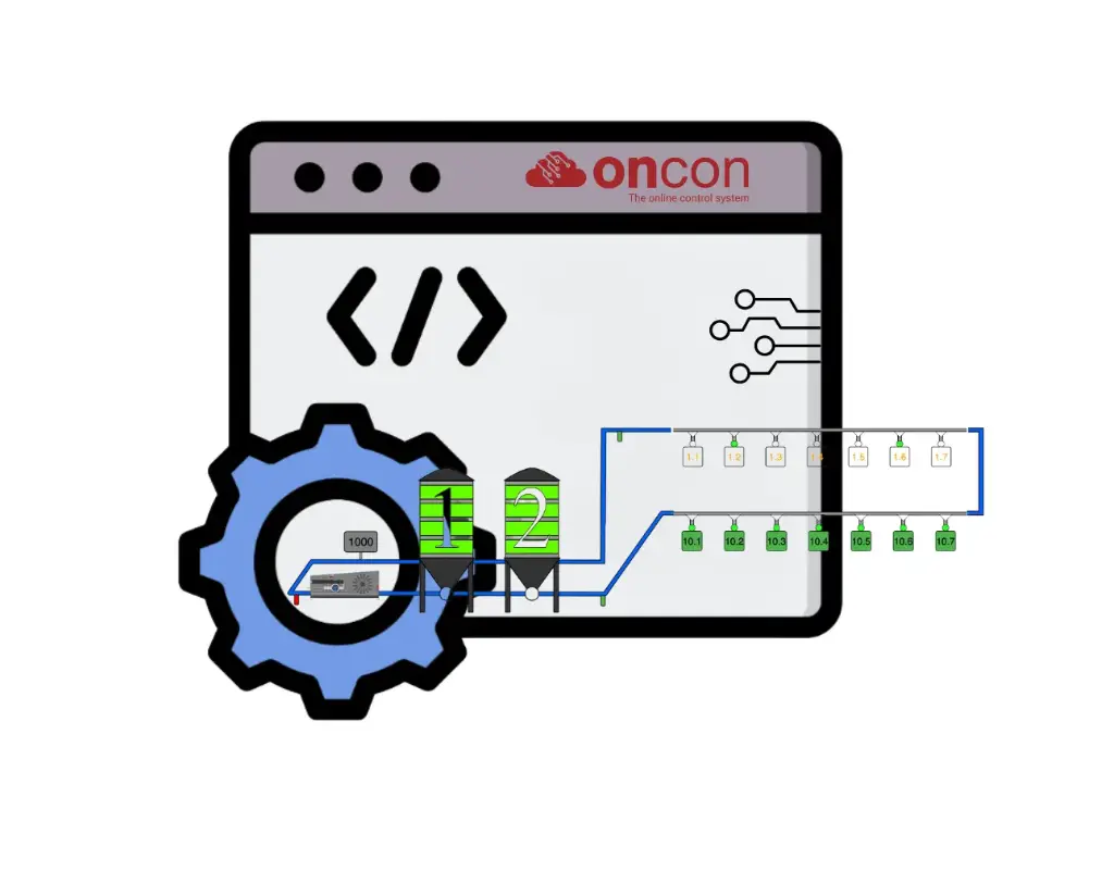 [2.05.10.513] Oncon - Software Module - AutoFeed Portion Mix