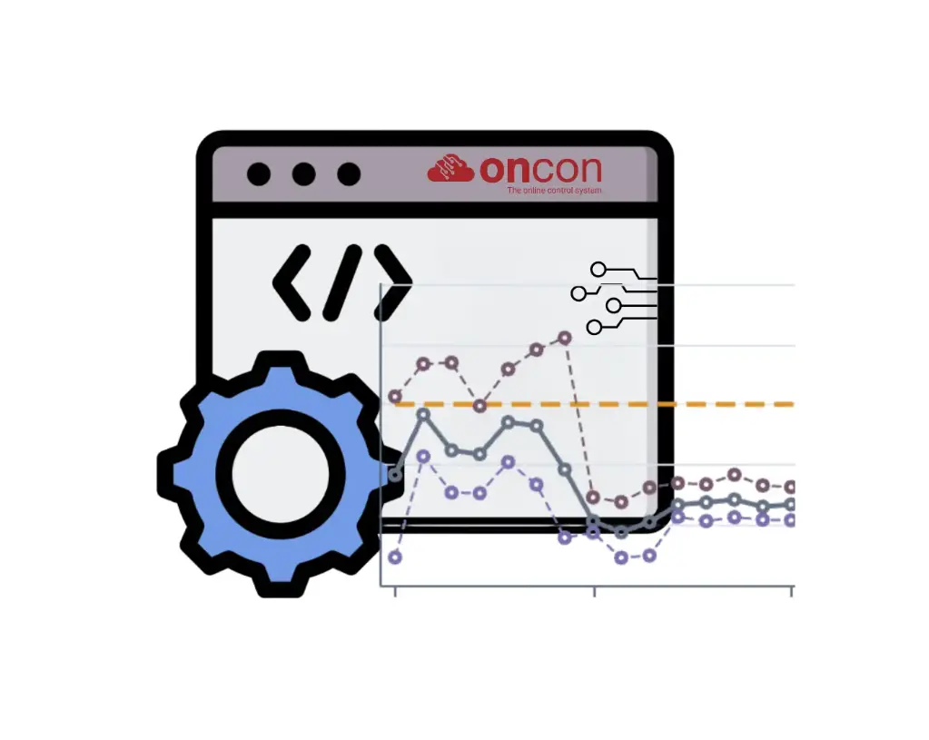 Oncon - Software Modul - MONITORING